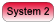 Gewinn durch System 2